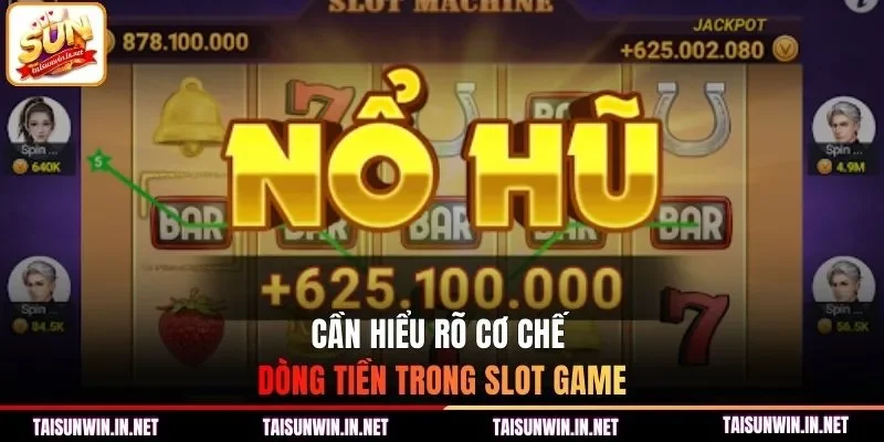 Cần hiểu rõ cơ chế dòng tiền trong slot game
