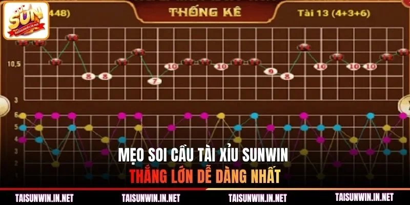 Mẹo soi cầu tài xỉu Sunwin thắng lớn dễ dàng nhất