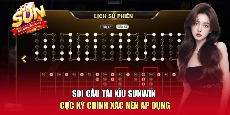 soi cầu tài xỉu Sunwin