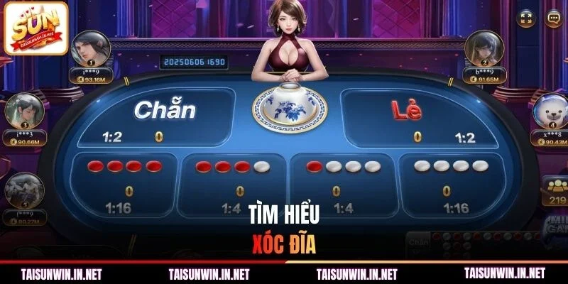 Tìm hiểu xóc đĩa